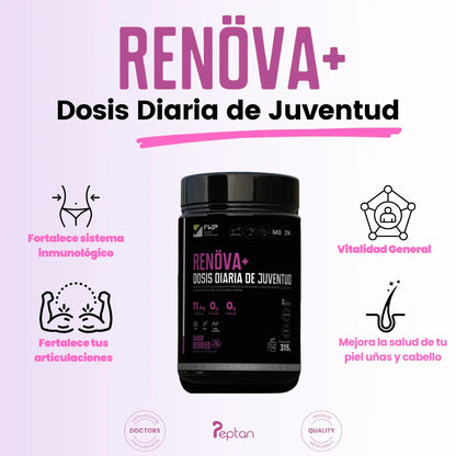 Colágeno Renöva Plus™ Tu dosis Diaria de Juventud y Vitalidad